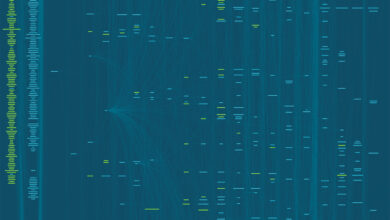 Change-Aware Data Validation aprimora modelagem em ML