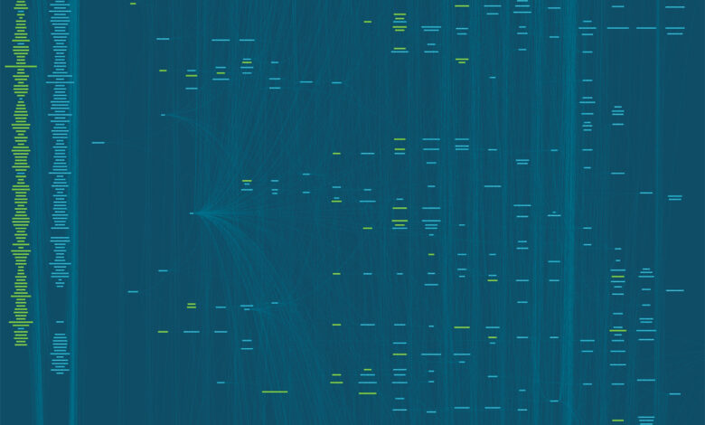 Change-Aware Data Validation aprimora modelagem em ML
