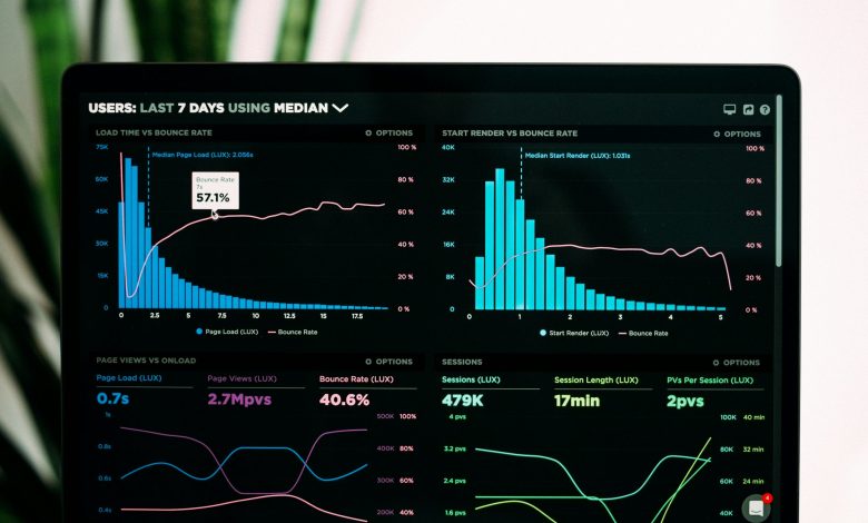 Métricas de machine learning enganam: guia sobre paradoxos