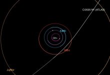 NASA descobre cometa interestelar 3I/ATLAS em órbita fascinante