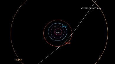NASA descobre cometa interestelar 3I/ATLAS em órbita fascinante