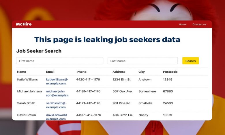 McDonald’s revela vulnerabilidade que expôs dados de 64 milhões