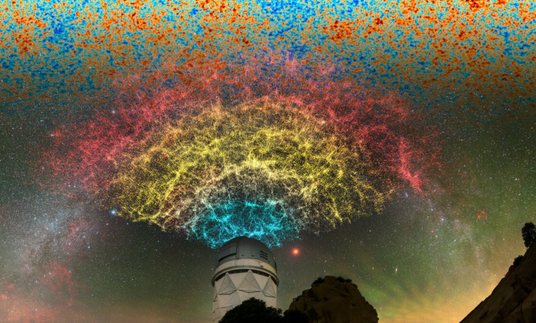 Astrônomos calculam fim do universo em 33 bilhões de anos