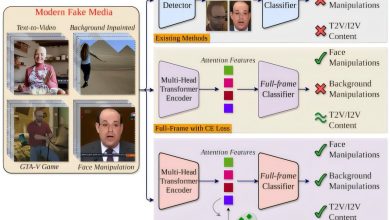 Rede neural detecta vídeos falsos com precisão elevada