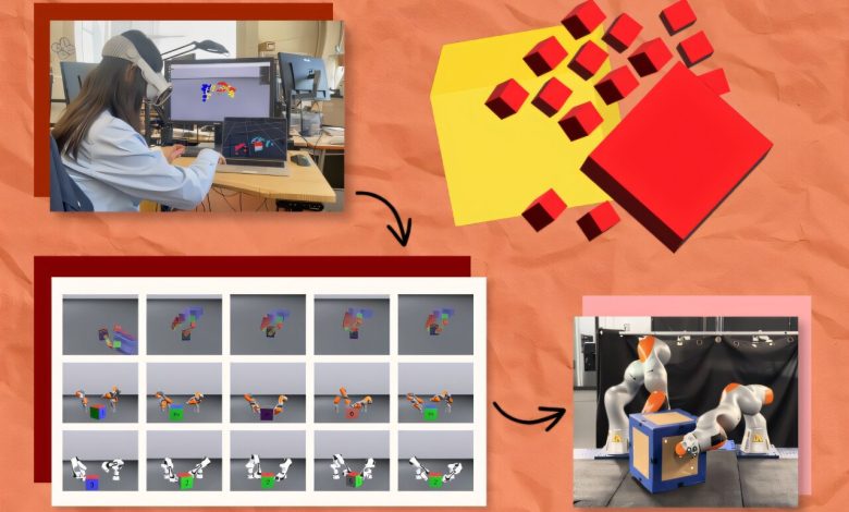 Sistema de simulação gera milhares de exemplos para machine learning
