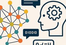Machine learning transforma relações entre máquinas