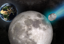 NASA monitora asteroide 2024 YR4 em órbita perigosa