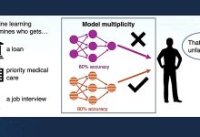 Modelos de machine learning tomam decisões justas?