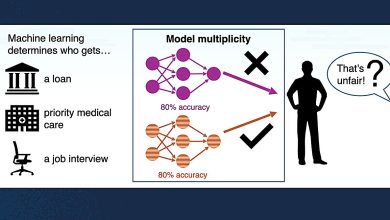 Modelos de machine learning tomam decisões justas?