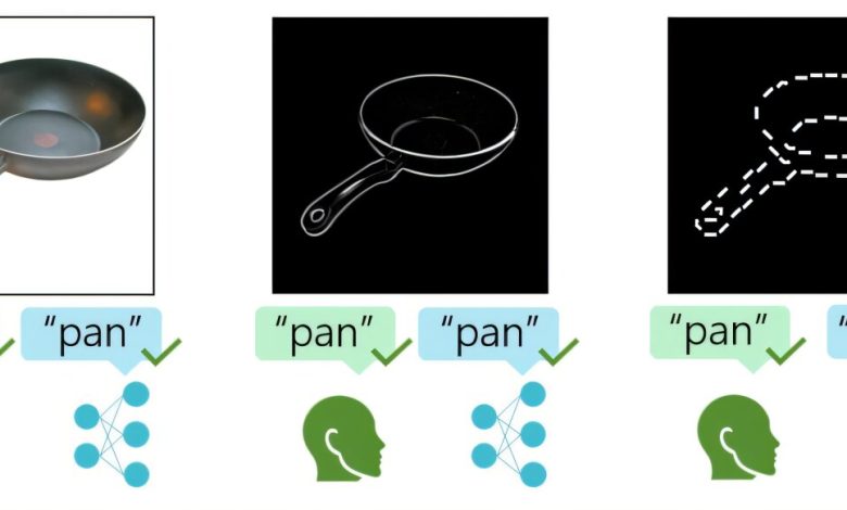 Redes neurais enfrentam desafios em reconhecer objetos fragmentados