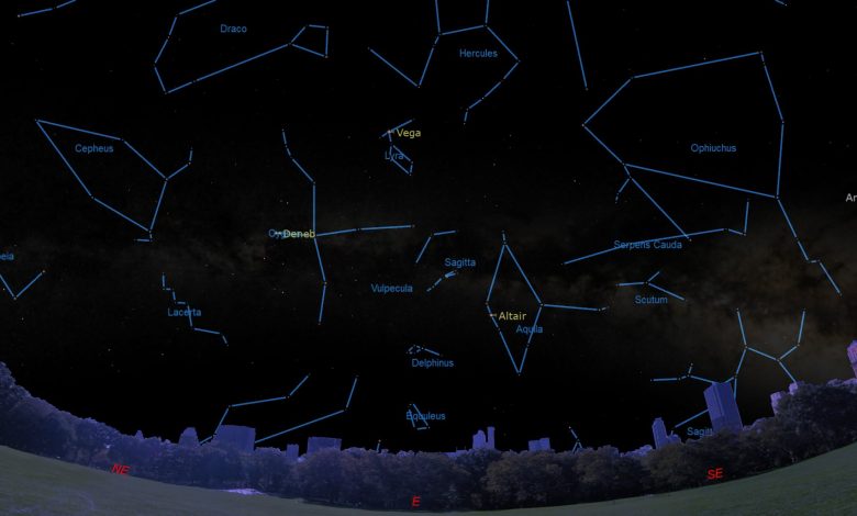 NASA observa estrelas do Triângulo de Verão no céu oriental