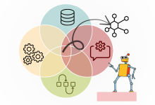 DSPy oferece tutorial prático de modelagem em machine learning