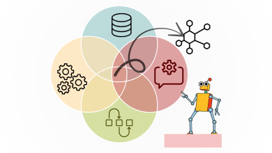 DSPy oferece tutorial prático de modelagem em machine learning