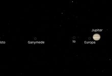 Jupiter e suas luas promovem desfile no céu em 8 de agosto
