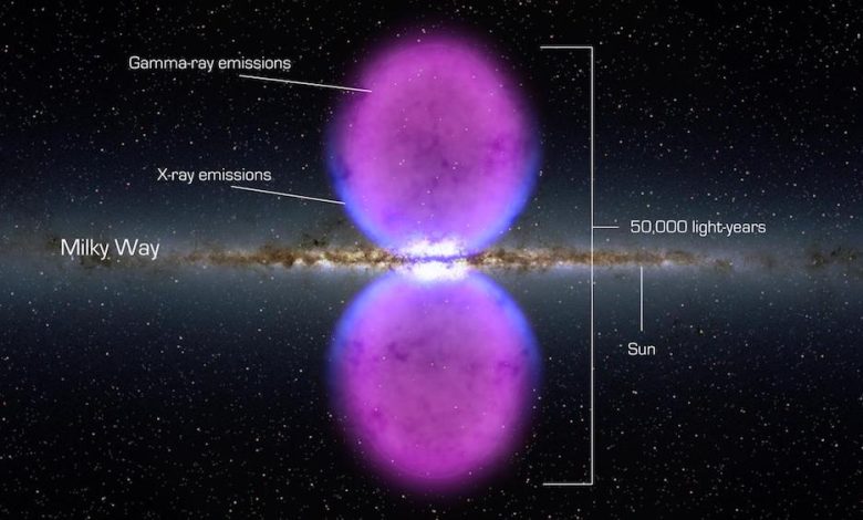 NASA descobre nuvens de gelo no centro da galáxia