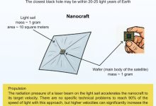 Black holes are the sources of the strongest gravitational fields that can be found today in the Universe and are ideal laboratories for testing Einstein’s theory of general relativity in the strong field regime. In his article, Professor Bambi shows that the possibility of an interstellar mission to send a small spacecraft to the nearest black hole, although very speculative and extremely challenging, is not completely unrealistic. Image credit: Cosimo Bambi, doi: 10.1016/j.isci.2025.113142.