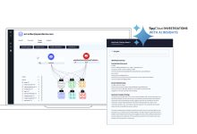 SpyCloud aprimora solução de investigações contra ataques