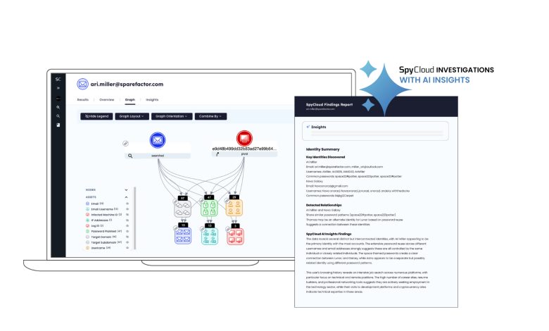 SpyCloud aprimora solução de investigações contra ataques