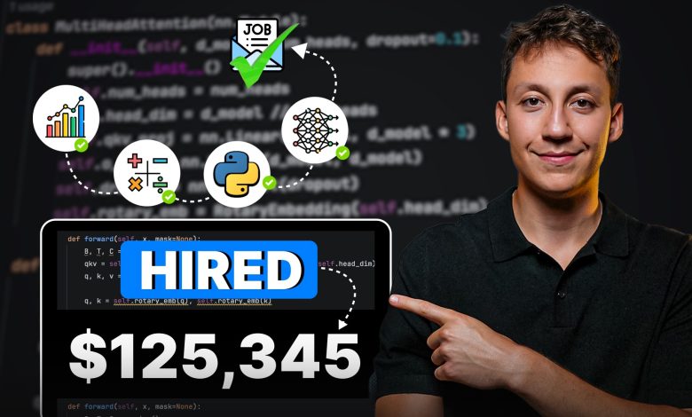 Machine learning: caminho para engenheiros sem CS