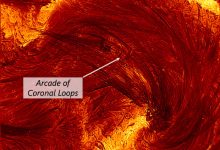 A high-resolution image of the flare from the Inouye Solar Telescope, taken on August 8, 2024, at 20:12 UT. The image is about 4 Earth-diameters on each side. Labels of the different relevant regions of the image are added for clarity: flare ribbons (bright areas of energy release in the dense lower solar atmosphere) and an arcade of coronal loops (arcs of plasma outlining magnetic field lines that transport energy from the corona to the flare ribbons). Image credit: NSF / NSO / AURA.