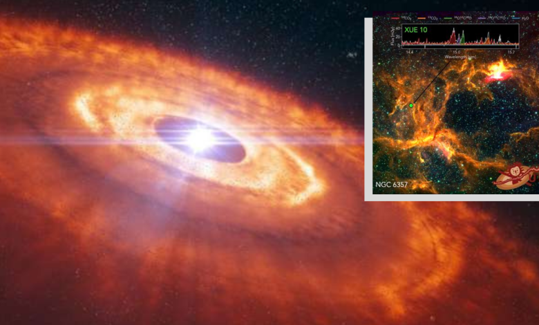 NASA observa disco planetário em formação ao redor de estrela