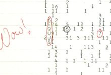 NASA desvenda origem do enigmático sinal Wow!