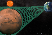 NASA busca sinais de vida em novas missões espaciais