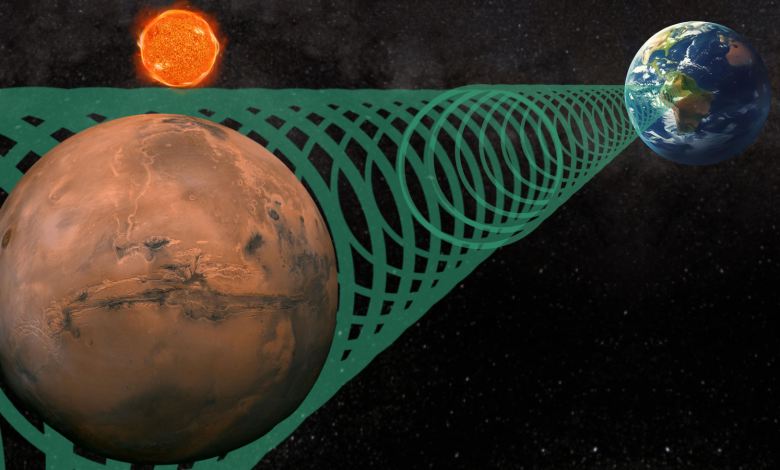 NASA busca sinais de vida em novas missões espaciais