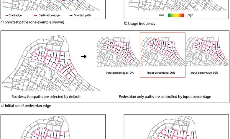 Modelo generativo projeta cidades para carros e pedestres