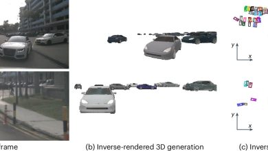 AI reconstrói detalhes 3D a partir de imagens simuladas