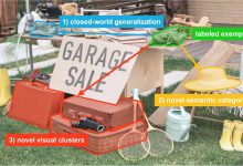 Deep learning entende categorias visuais em novos contextos