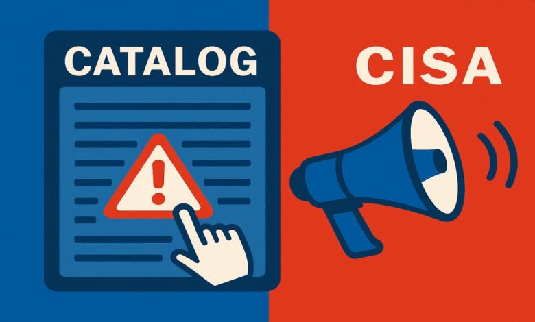 CISA adiciona vulnerabilidades da Citrix e Git ao KEV