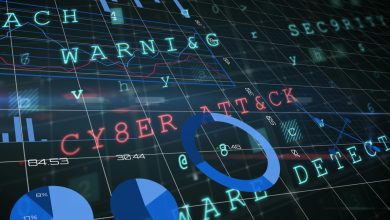 SIEMs enfrentam risco de vazamento de dados com AI