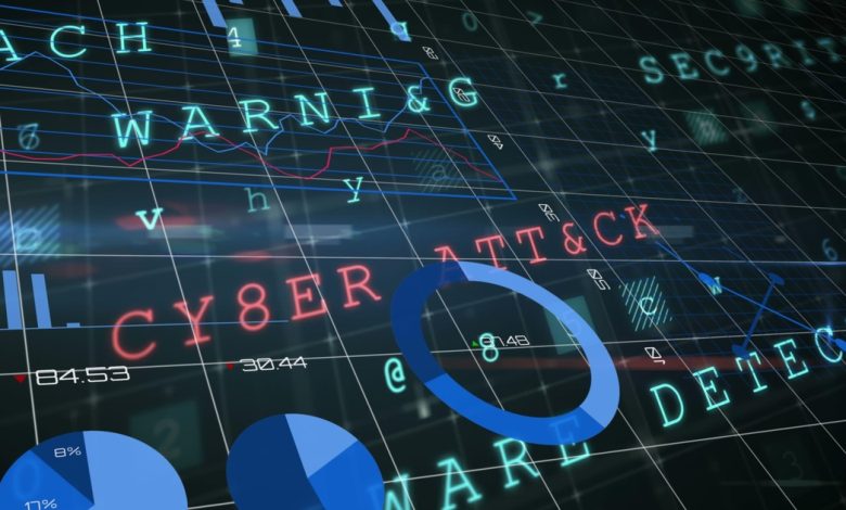SIEMs enfrentam risco de vazamento de dados com AI