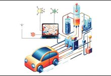Machine learning combina aditivos para otimizar desempenho de baterias