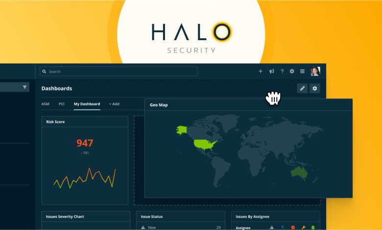 Halo Security implementa dashboards personalizados contra malware
