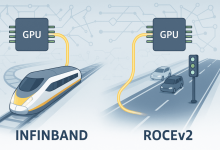 InfiniBand e RoCEv2: escolha a rede ideal para AI