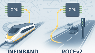 InfiniBand e RoCEv2: escolha a rede ideal para AI