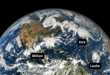 Hurricane Swarms: nova ameaça para gadgets e games