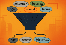 Scikit-learn simplifica seleção passo a passo em machine learning