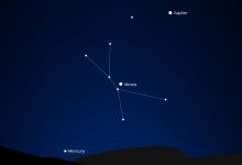 NASA observa alinhamento de Vênus com Júpiter e Mercúrio