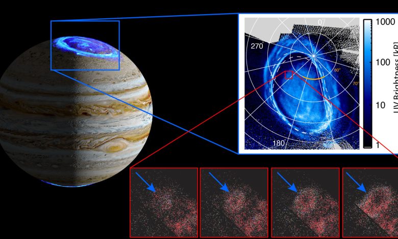 NASA descobre novas ondas plasma em auroras de Júpiter