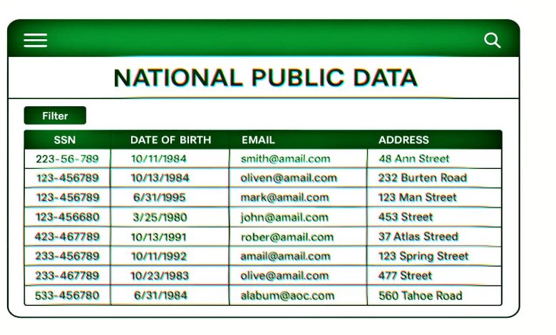 National Public Data relança serviços após breach de 2,9 bi de SSNs