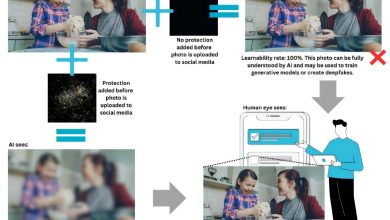 Novo método bloqueia aprendizado de AI em seu conteúdo online