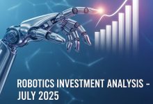 Investimentos em robôs superam US$ 4,3 bi em julho de 2025