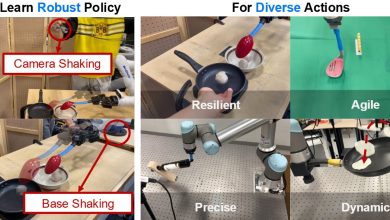Machine learning ensina robôs a usar ferramentas por observação
