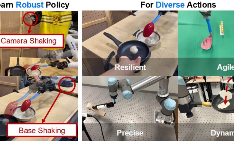Machine learning ensina robôs a usar ferramentas por observação