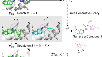 Machine learning cria ferramenta para desenhar medicamentos