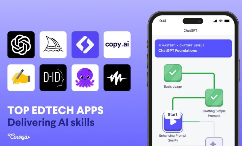 Top EdTech Apps combatem ransomware com habilidades de IA