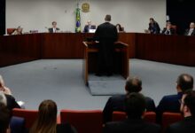 STF marca julgamento de réus na trama golpista